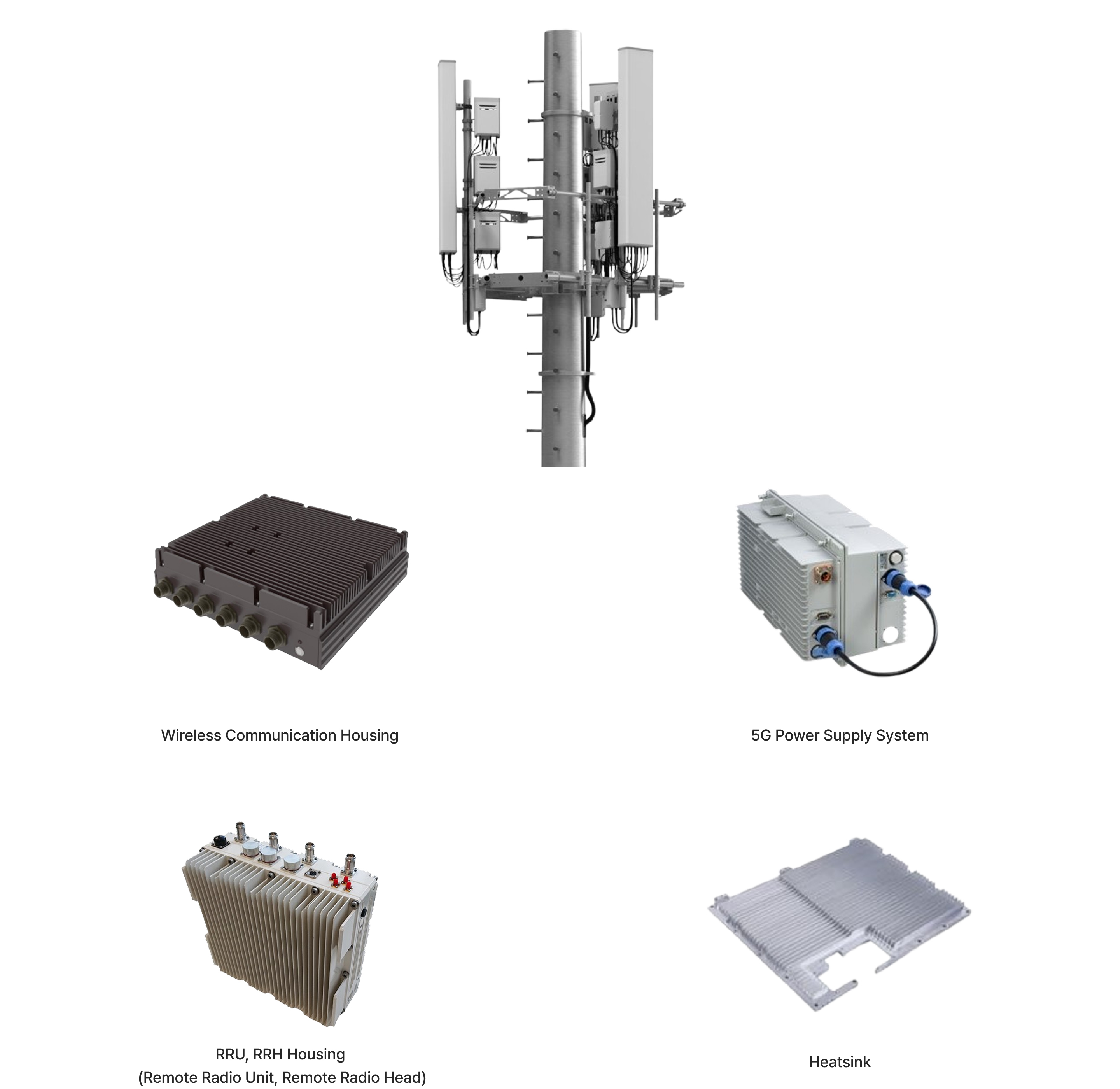 Thermal Management Parts
